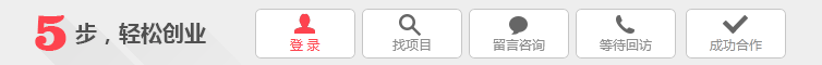 西安新旅國(guó)際旅行社加盟